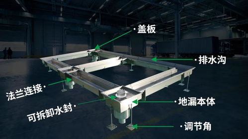 食品生产车间以及制药厂排水的重要 排水沟的选择,排水沟盖板的承重为何重要